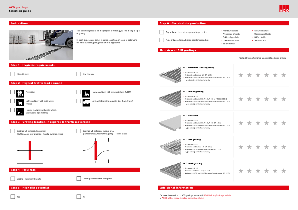ACO_grating_selection_guide__2_.pdf